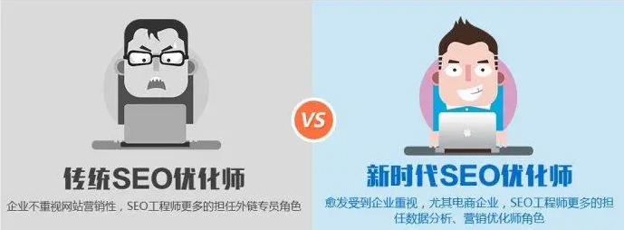 有人在唱衰SEO，而有人卻在靜悄悄的通過SEO掙錢，認知上的差異才是成敗分界嶺