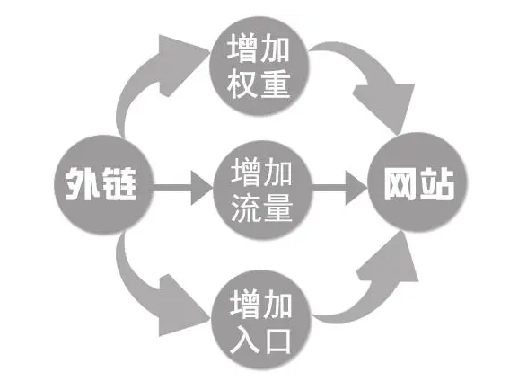 1676010421136662.png image.png